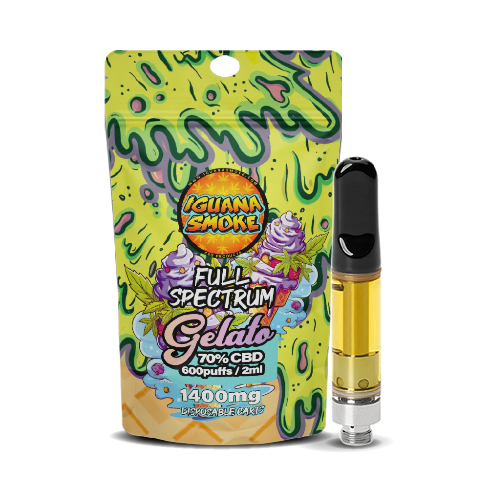 Iguana Smoke 510 CBD Vape Cartridges 2ml 1400mg - Image 2