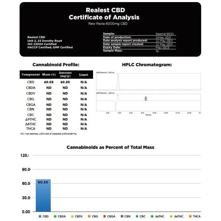 Realest CBD 6000mg CBD 10ml Raw Paste - Image 2